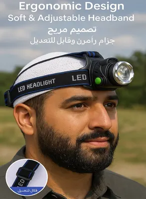 1000-Lumen Motion Sensor Headlamp — 2