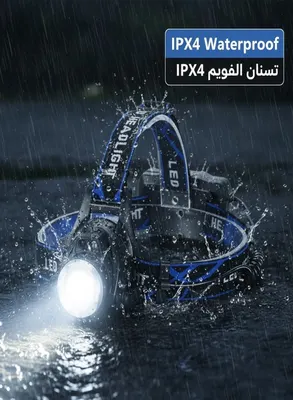 1000-Lumen Motion Sensor Headlamp — 3