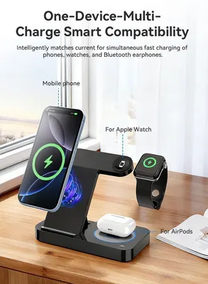 15W 4-in-1 Foldable Wireless Charging Station — 3
