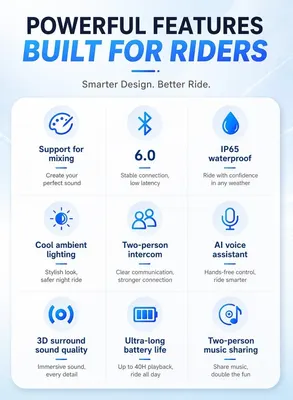 Motorcycle Helmet Speakers with 40H Battery Life — 3