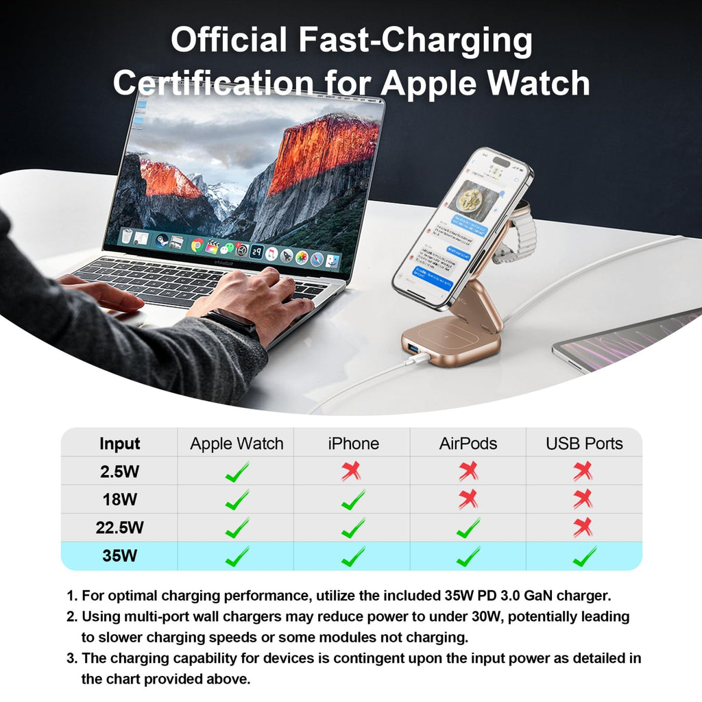 W7 Flip 5-in-1 Wireless Charger for Magsafe, Portable Charging Station, with 35W Adapter - Desert Titanium