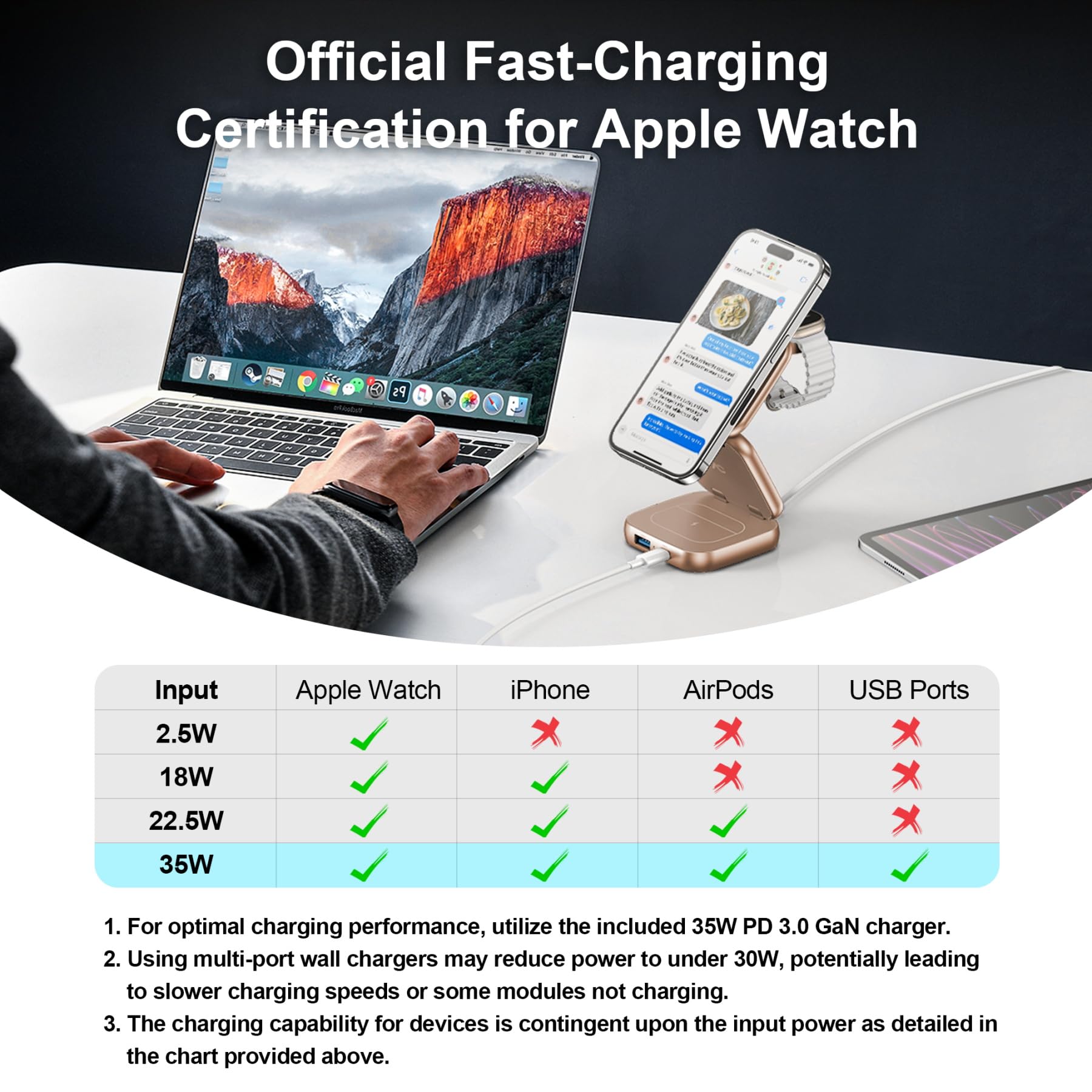 W7 Flip 5-in-1 Wireless Charger for Magsafe, Portable Charging Station, with 35W Adapter - Desert Titanium