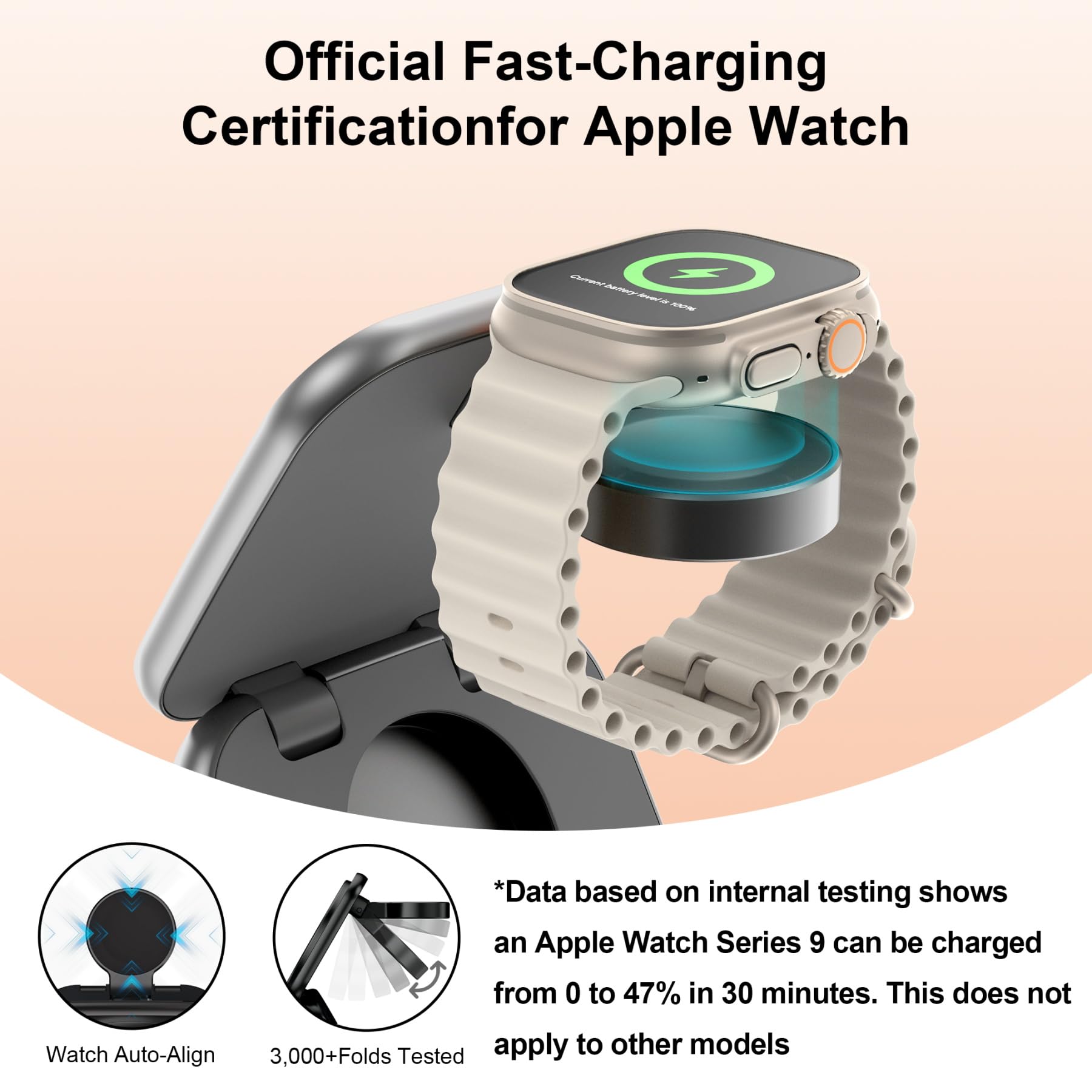 W7 Flip 5-in-1 Wireless Charger for Magsafe, Portable Charging Station, with 35W Adapter - Gray