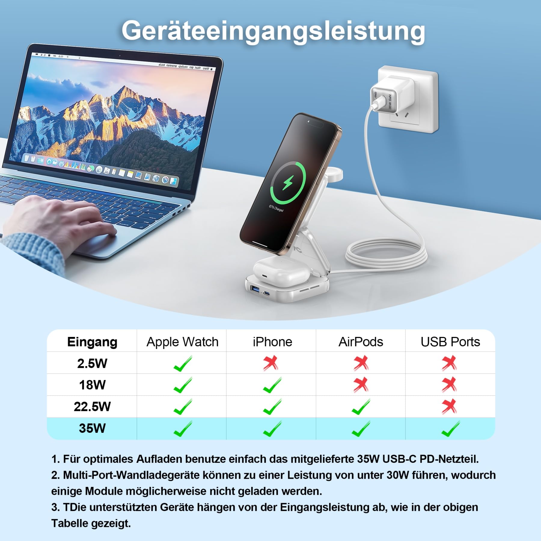 W7 Flip 5-in-1 Wireless Charger for Magsafe, Portable Charging Station, with 35W Adapter - WhiteCrystal