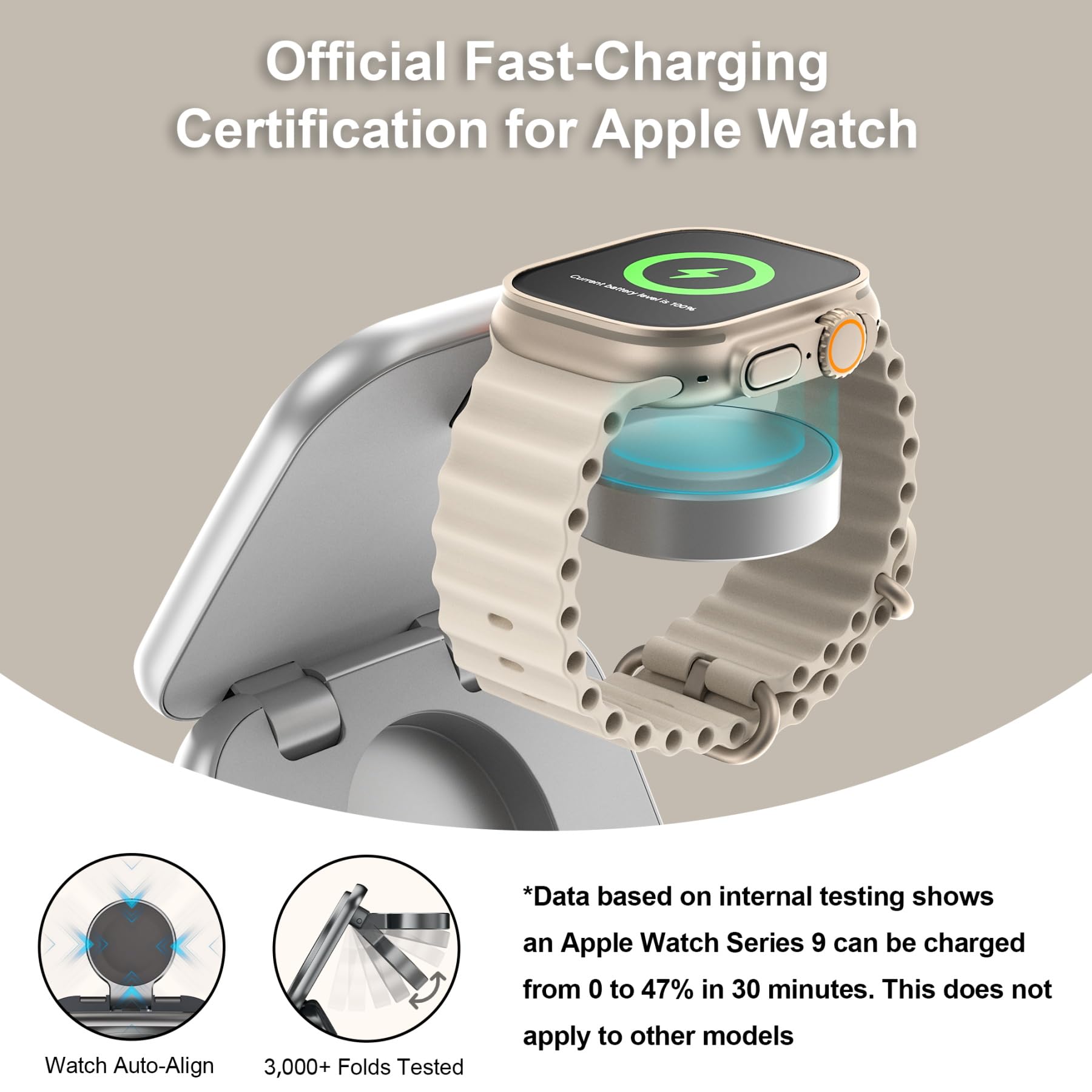 W7 Flip 5-in-1 Wireless Charger for Magsafe, Portable Charging Station, with 35W Adapter - Sliver