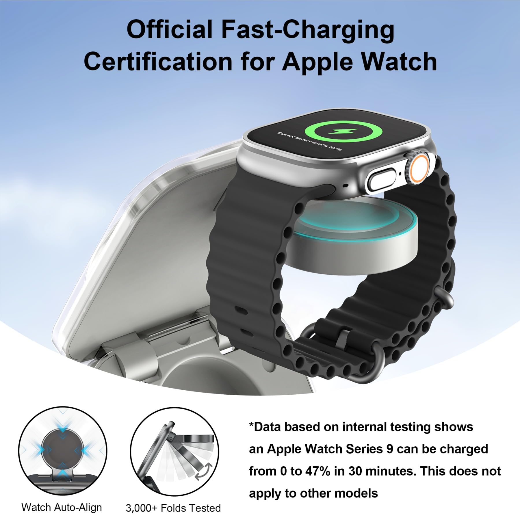 W7 Flip 5-in-1 Wireless Charger for Magsafe, Portable Charging Station, with 35W Adapter - TiCrystal