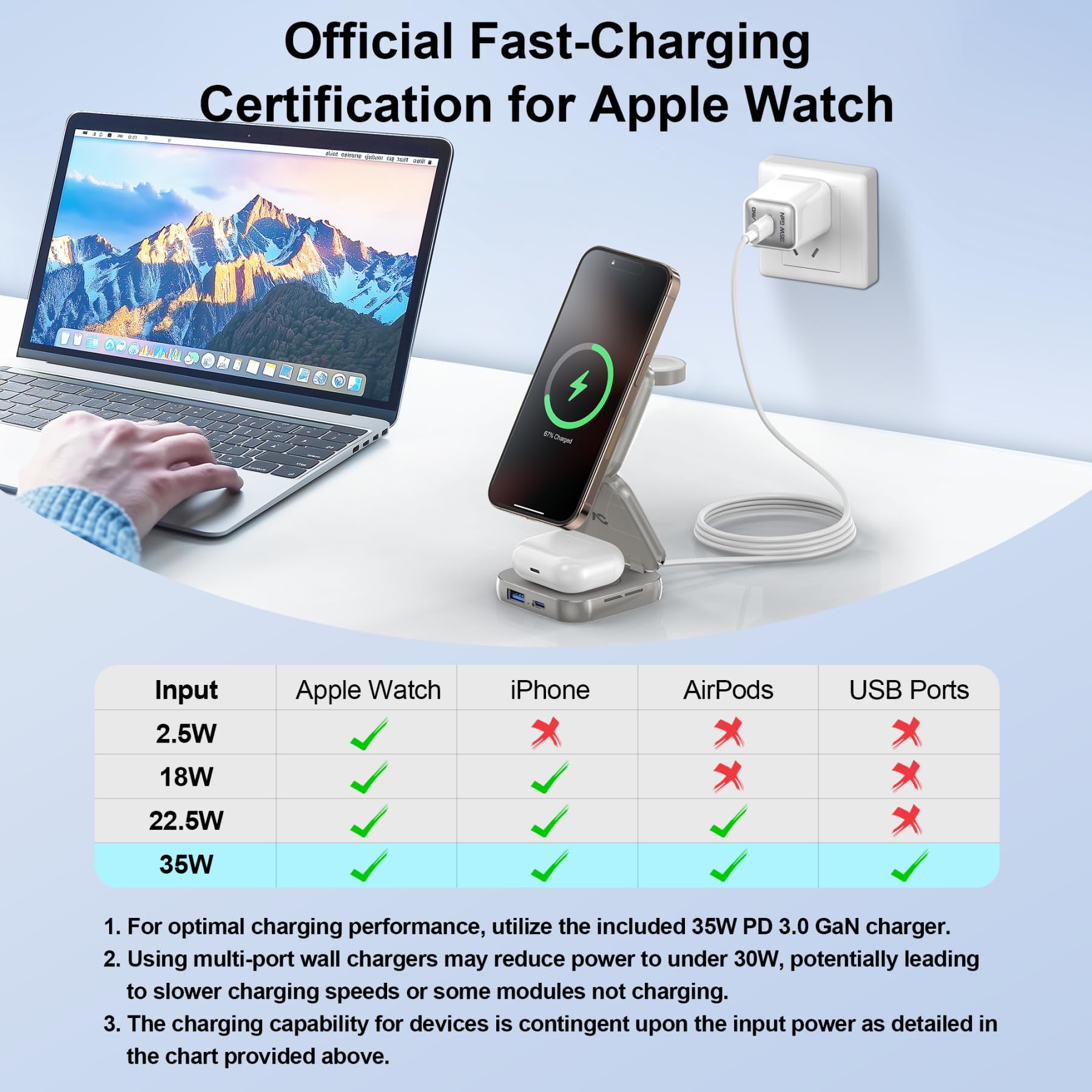 W7 Flip 5-in-1 Wireless Charger for Magsafe, Portable Charging Station, with 35W Adapter - TiCrystal
