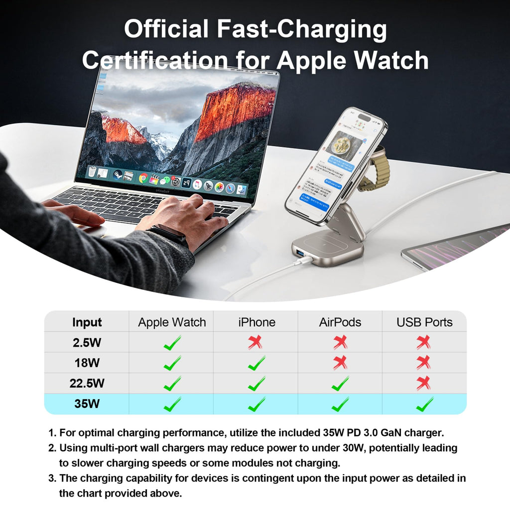 W7 Flip 5-in-1 Wireless Charger for Magsafe, Portable Charging Station, with 35W Adapter - Titanium