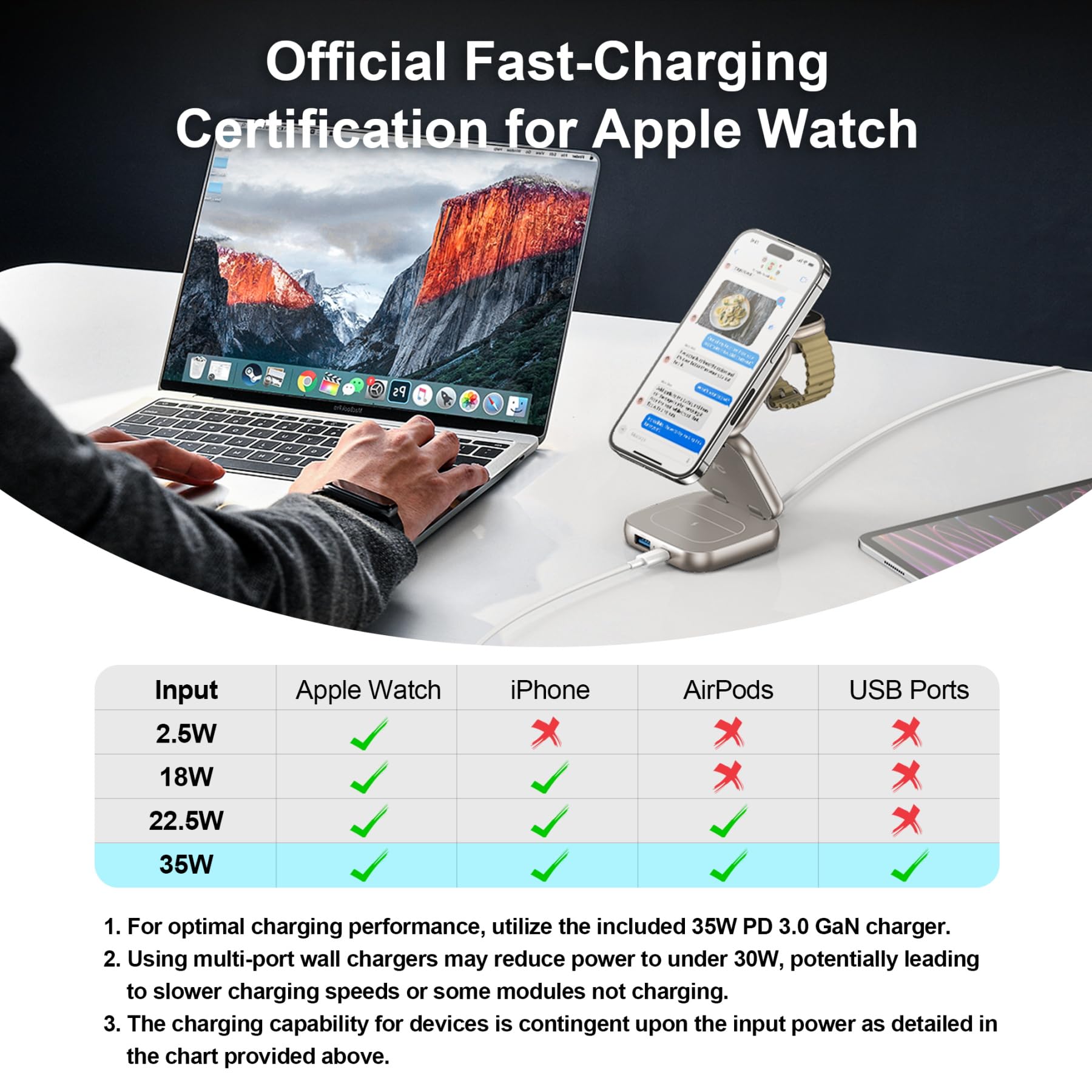 W7 Flip 5-in-1 Wireless Charger for Magsafe, Portable Charging Station, with 35W Adapter - Titanium